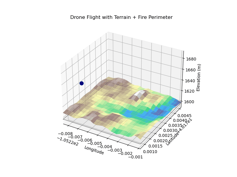 Survey drone flying a mapping pattern